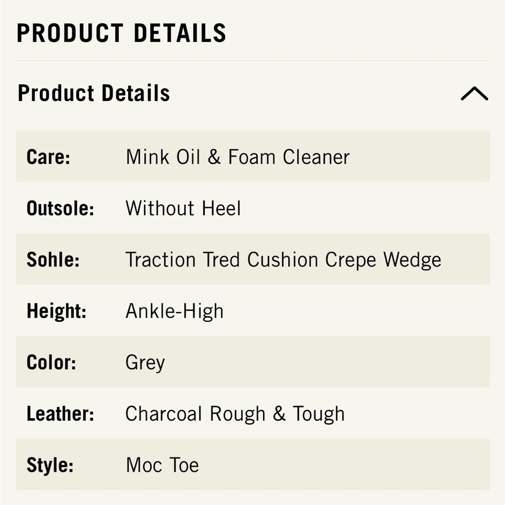 Redwing 8890 Charcoal Rough & Tough Boots - Picture 11 of 11